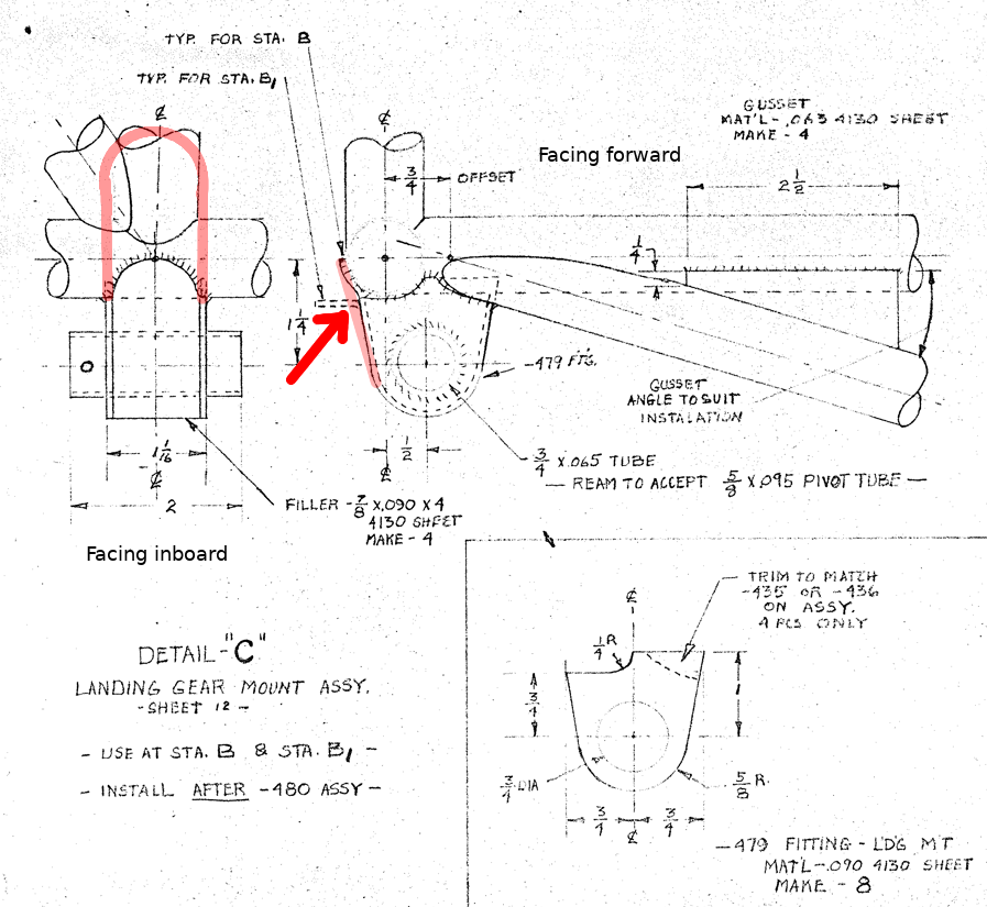 Marquart Charger gear attachment diagram